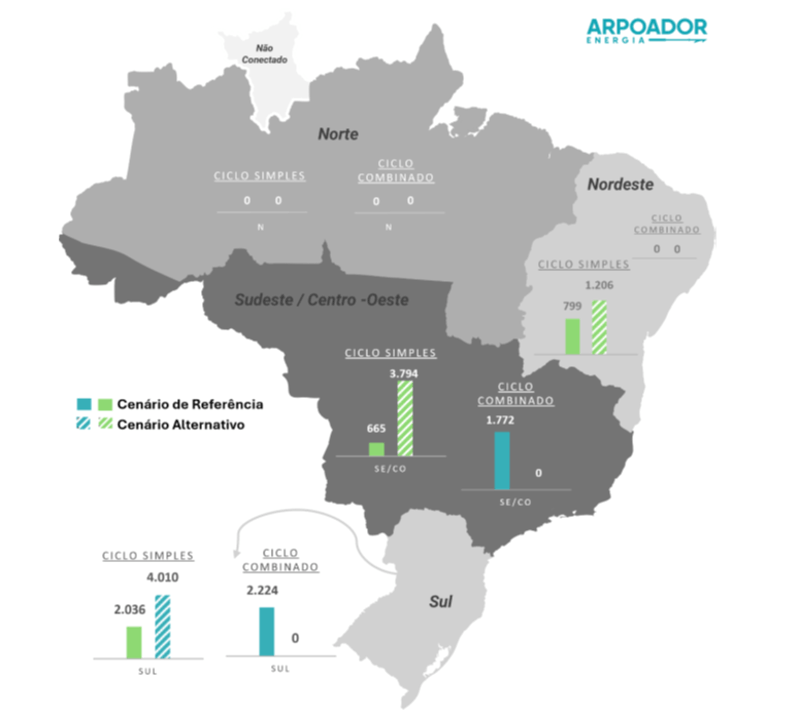 Mapa do Cenário de Referência da Geração Térmica no Brasil