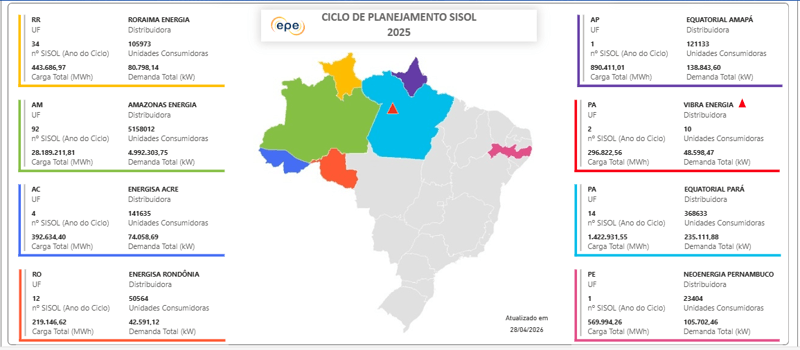 Mapa EPE